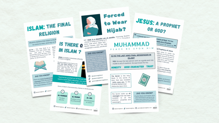 Intro to Islam Posters