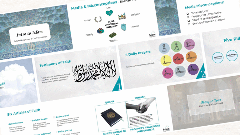 Intro to Islam Presentation